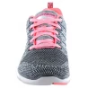 Skechers High Energy