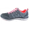 Skechers High Energy