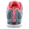 Skechers High Energy