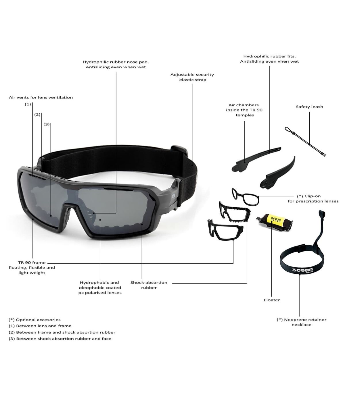 Ocean Chamaleon Matte Black / Smoke | Pantalla envolvente